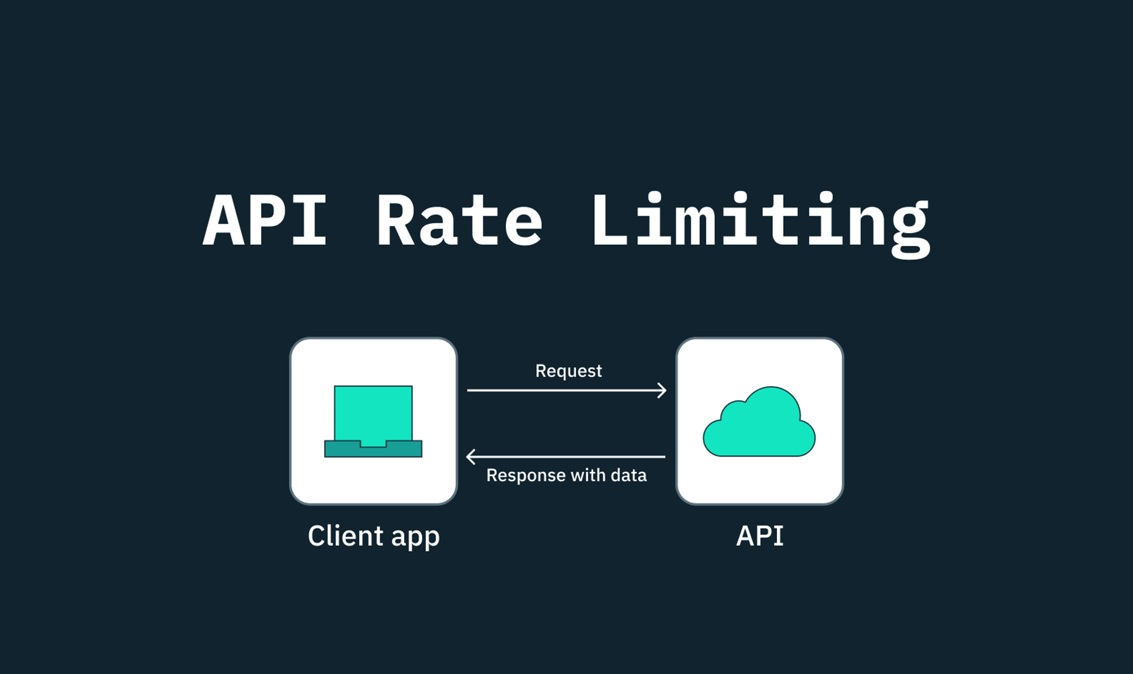 Top techniques for effective API rate limiting