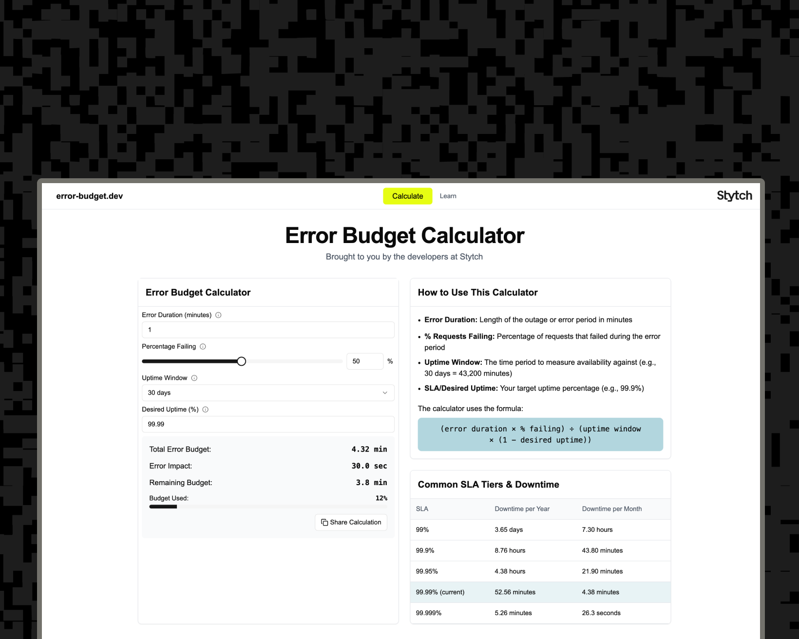 Understanding SLAs, SLOs, SLIs and Error Budgets
