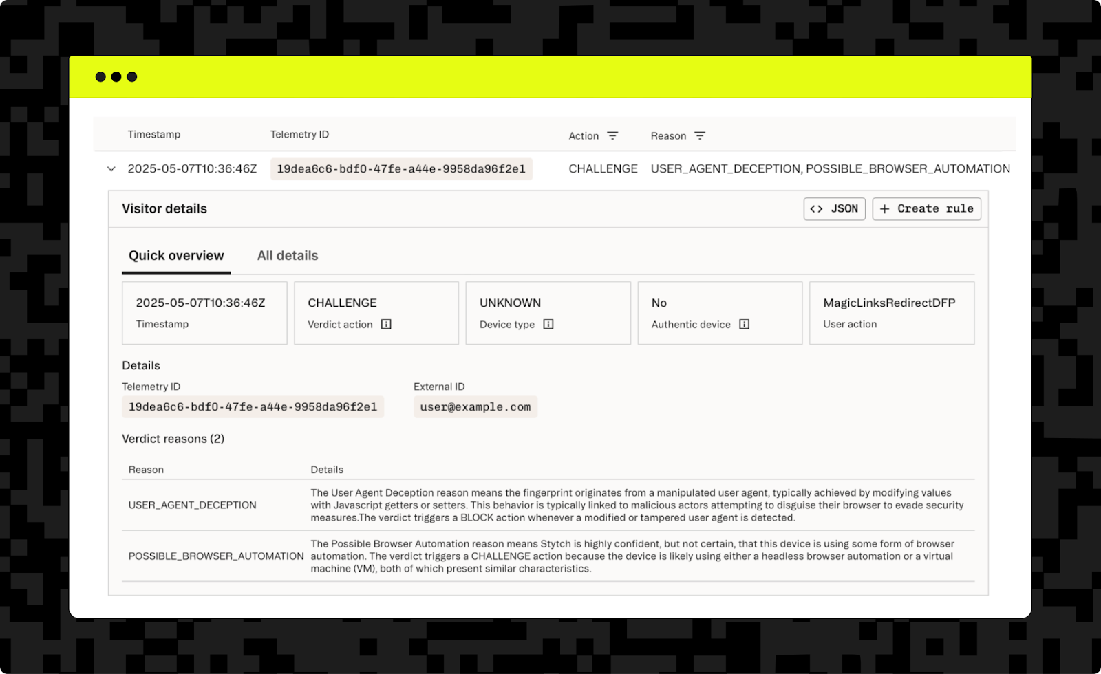 Stytch dashboard allow block challenge verdicts