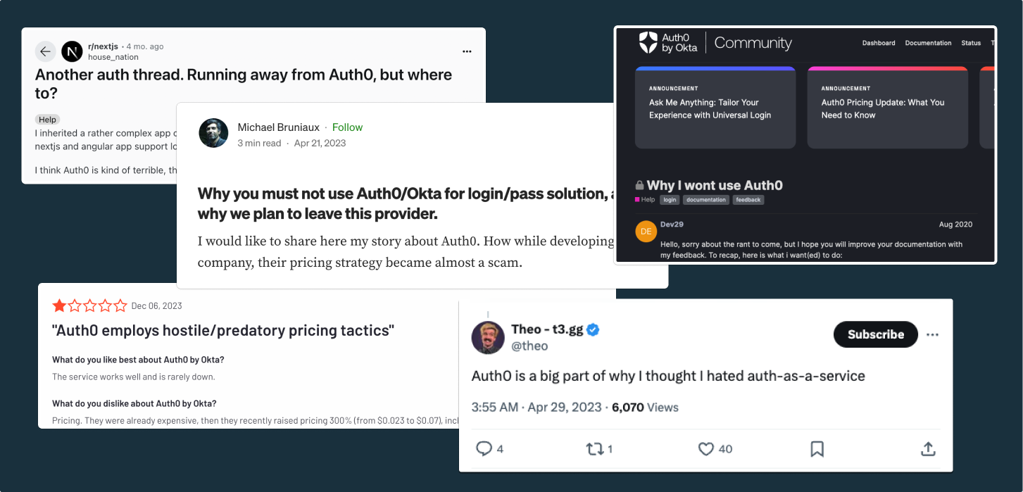 reviews of Auth0 from multiple platforms