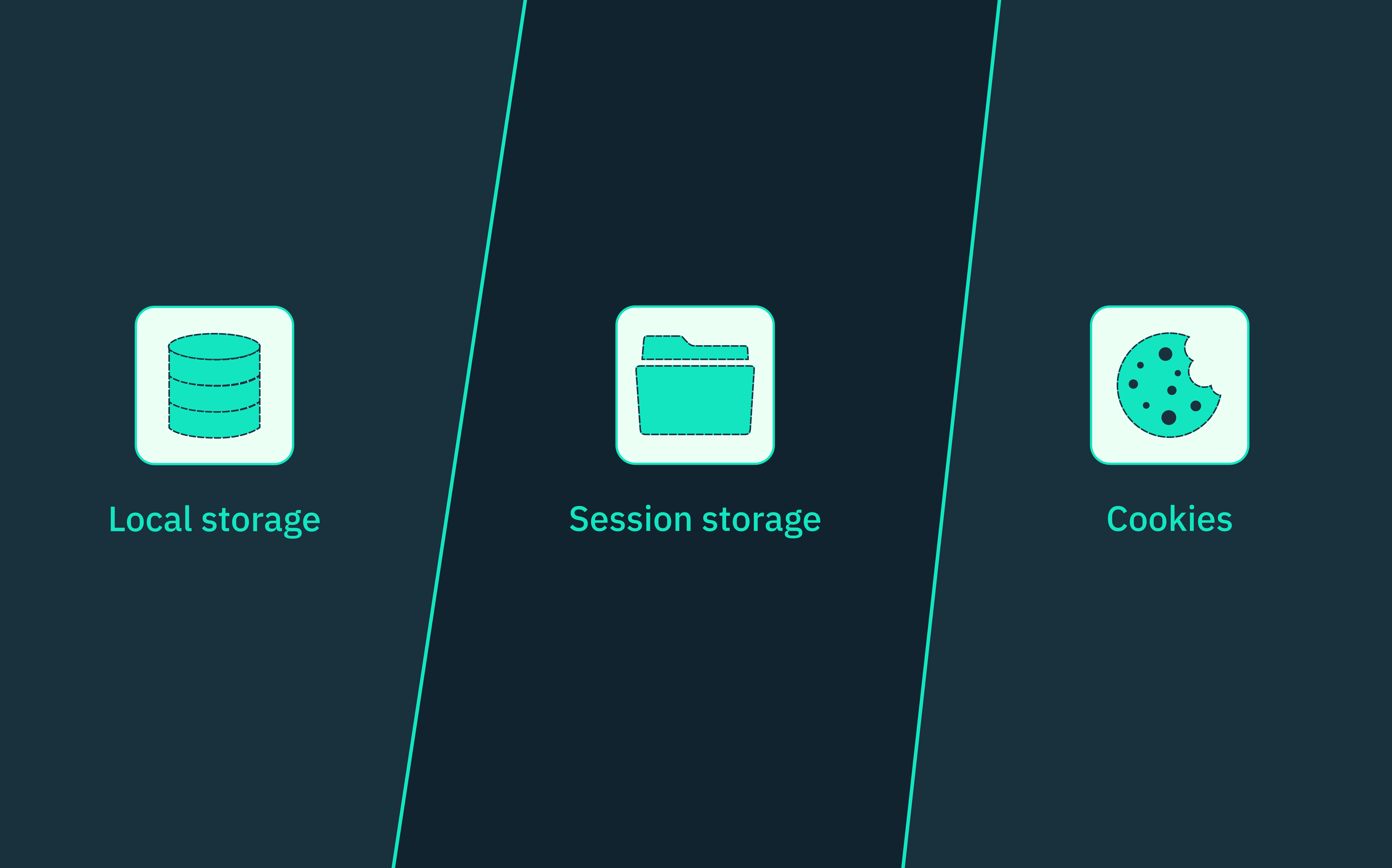 Managing user sessions: localStorage vs sessionStorage vs cookies