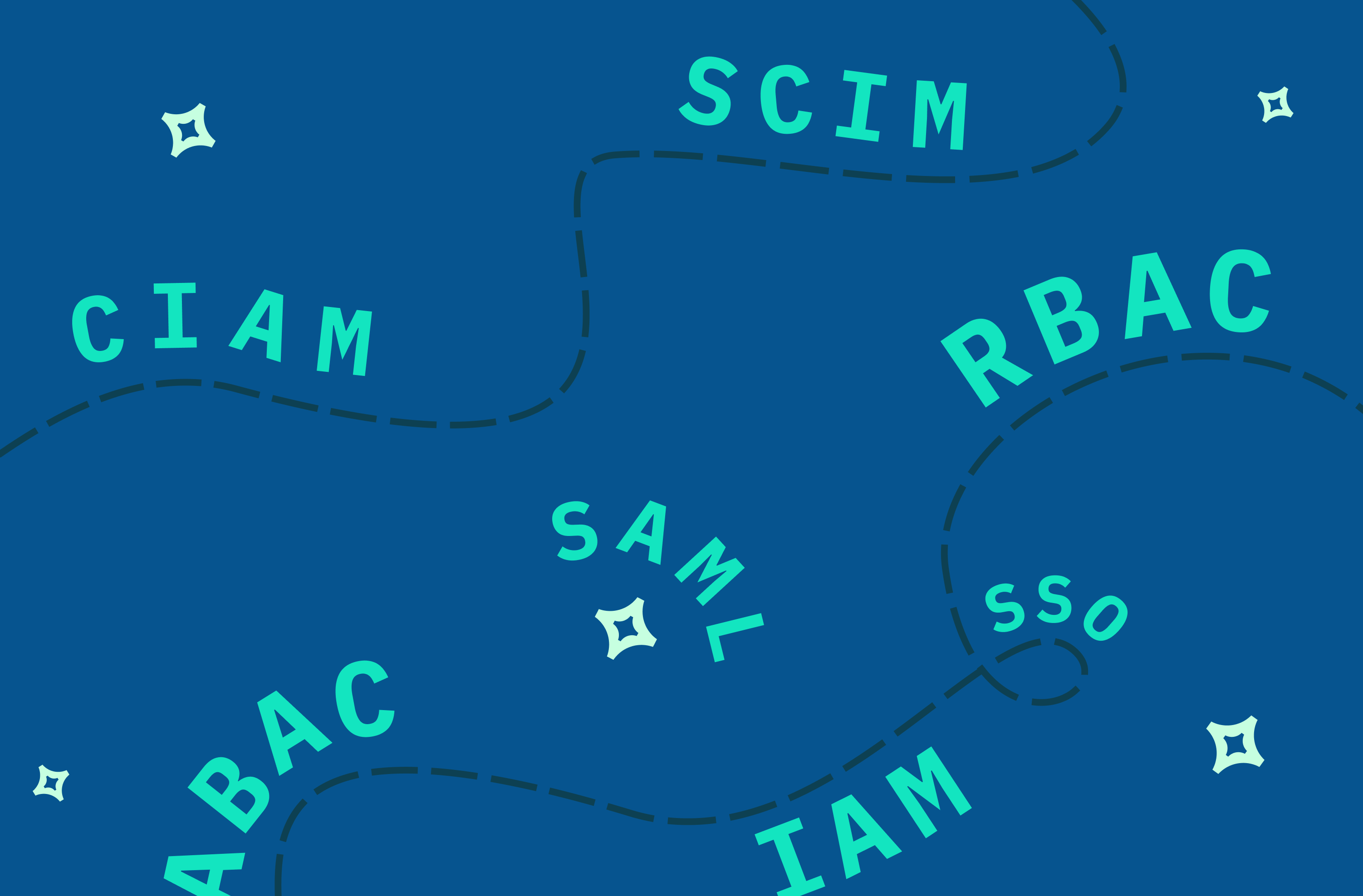 Introducing B2B Auth School