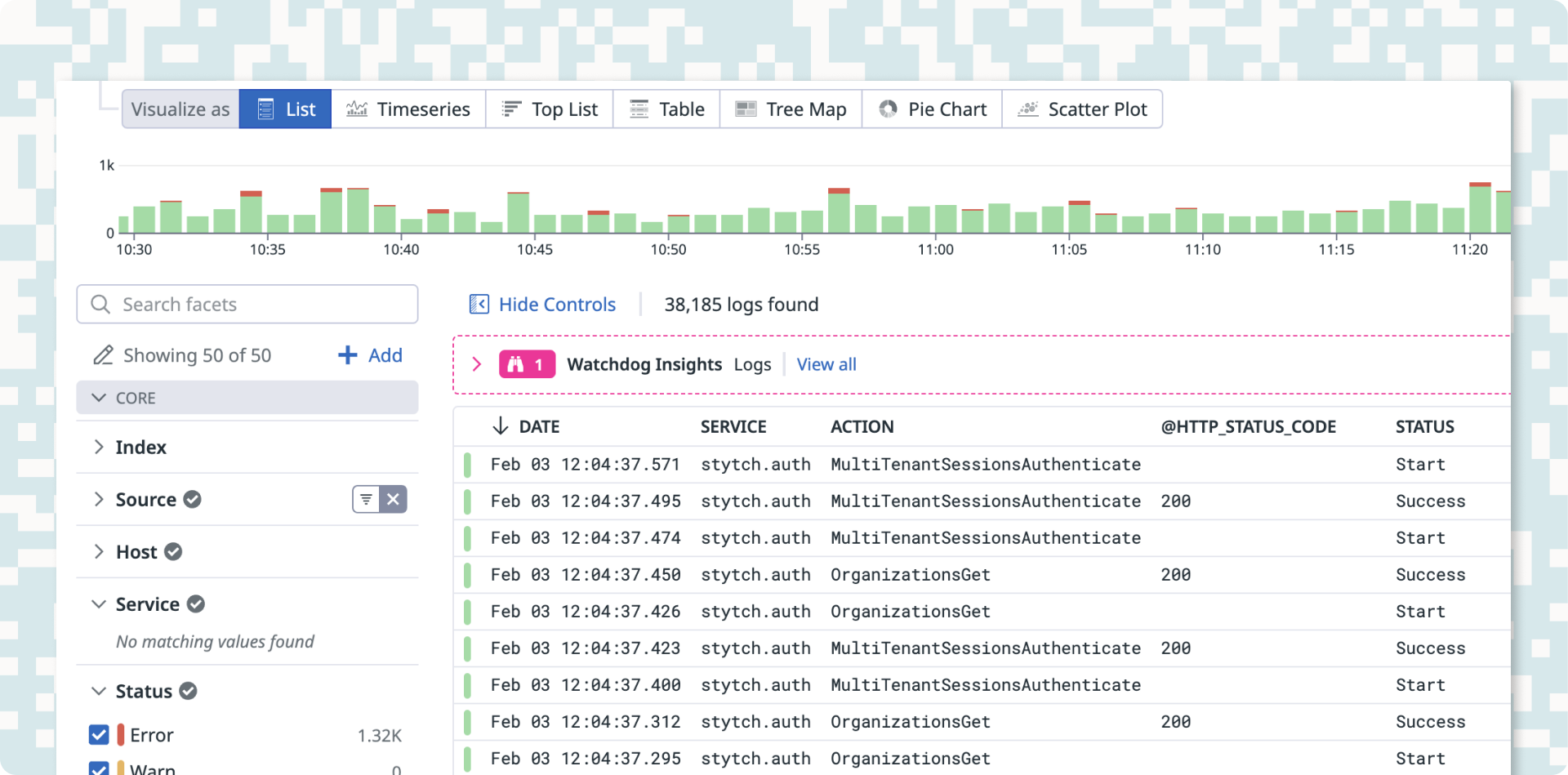 Stytch Event Log Streaming: Bring auth and risk insights into your ...
