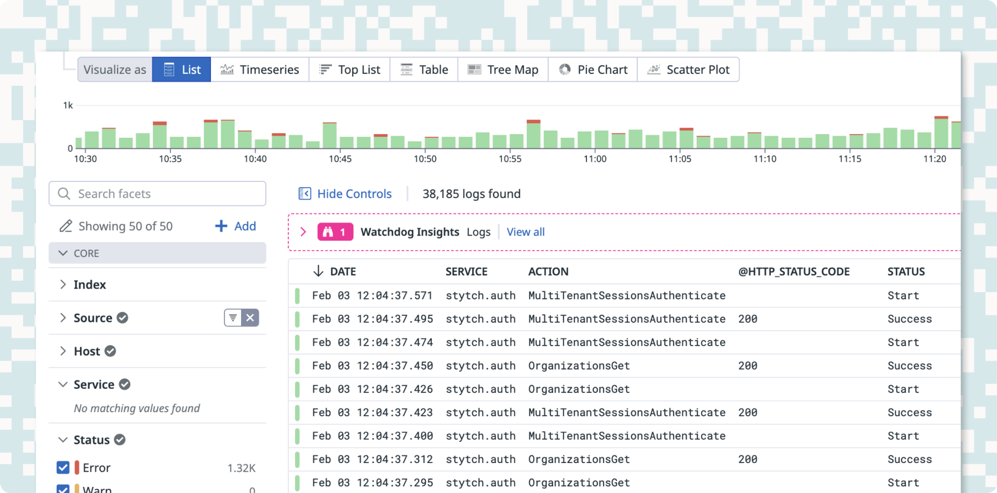 Event logs streaming to Datadog