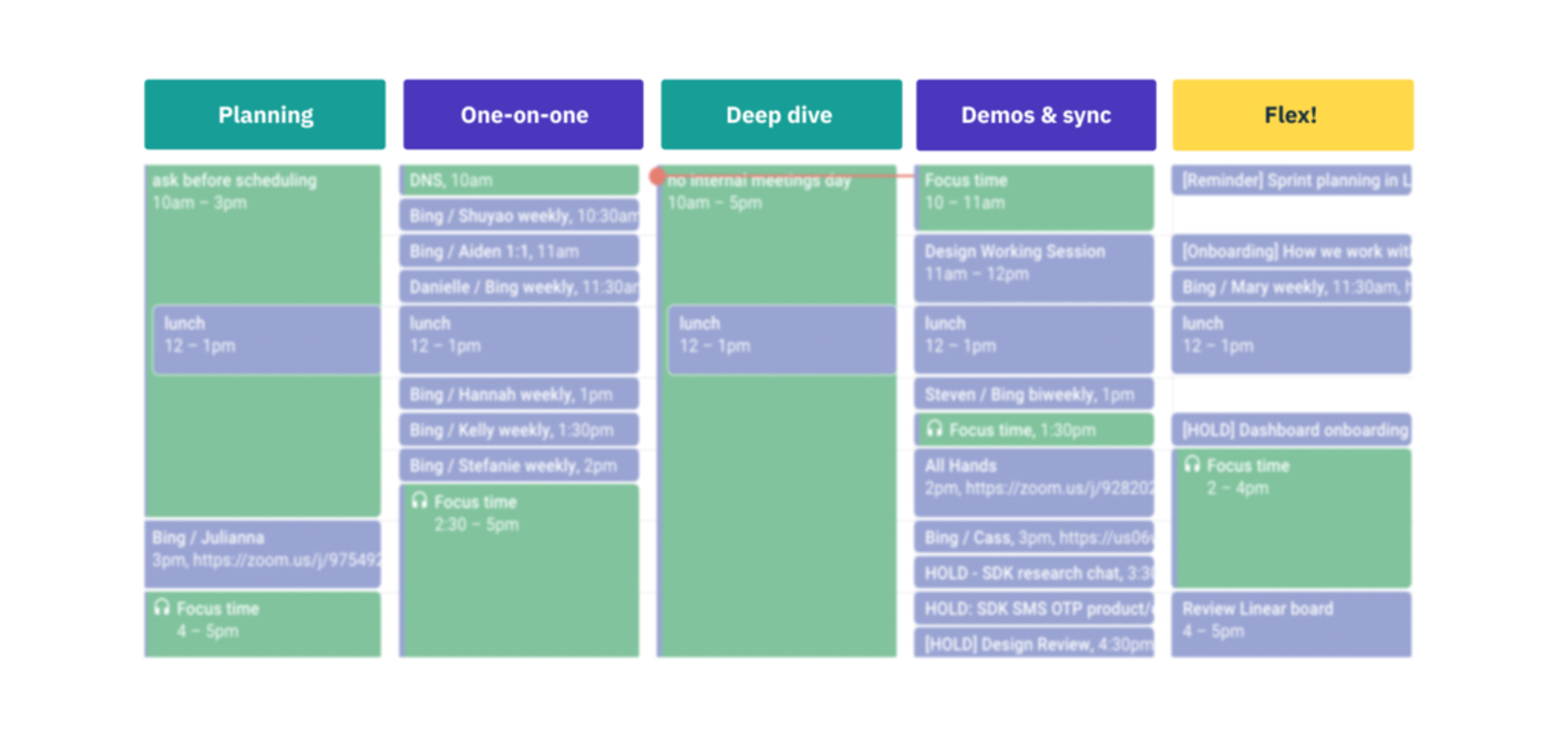 Calendar of meetings