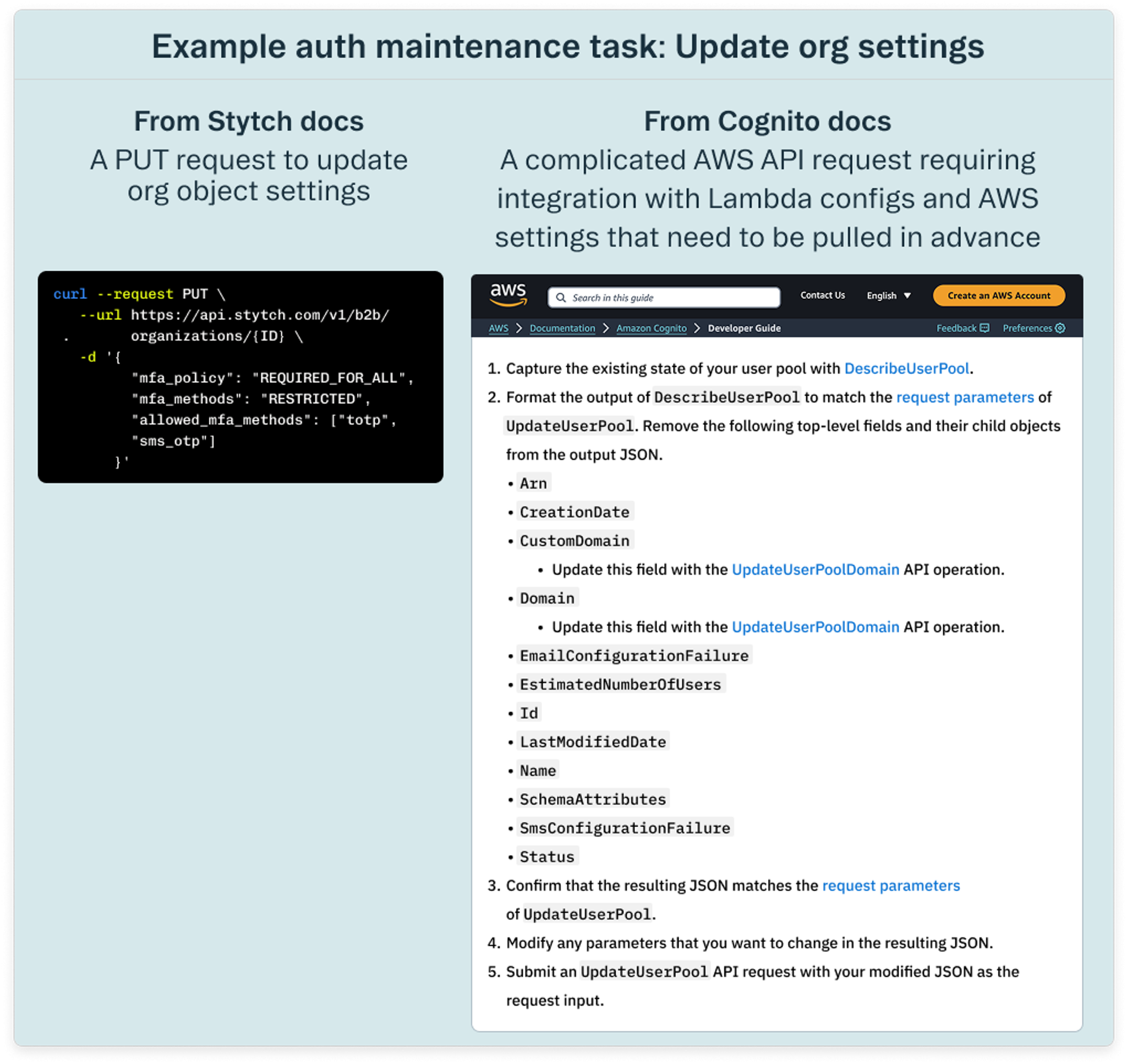 Cognito Code Compare