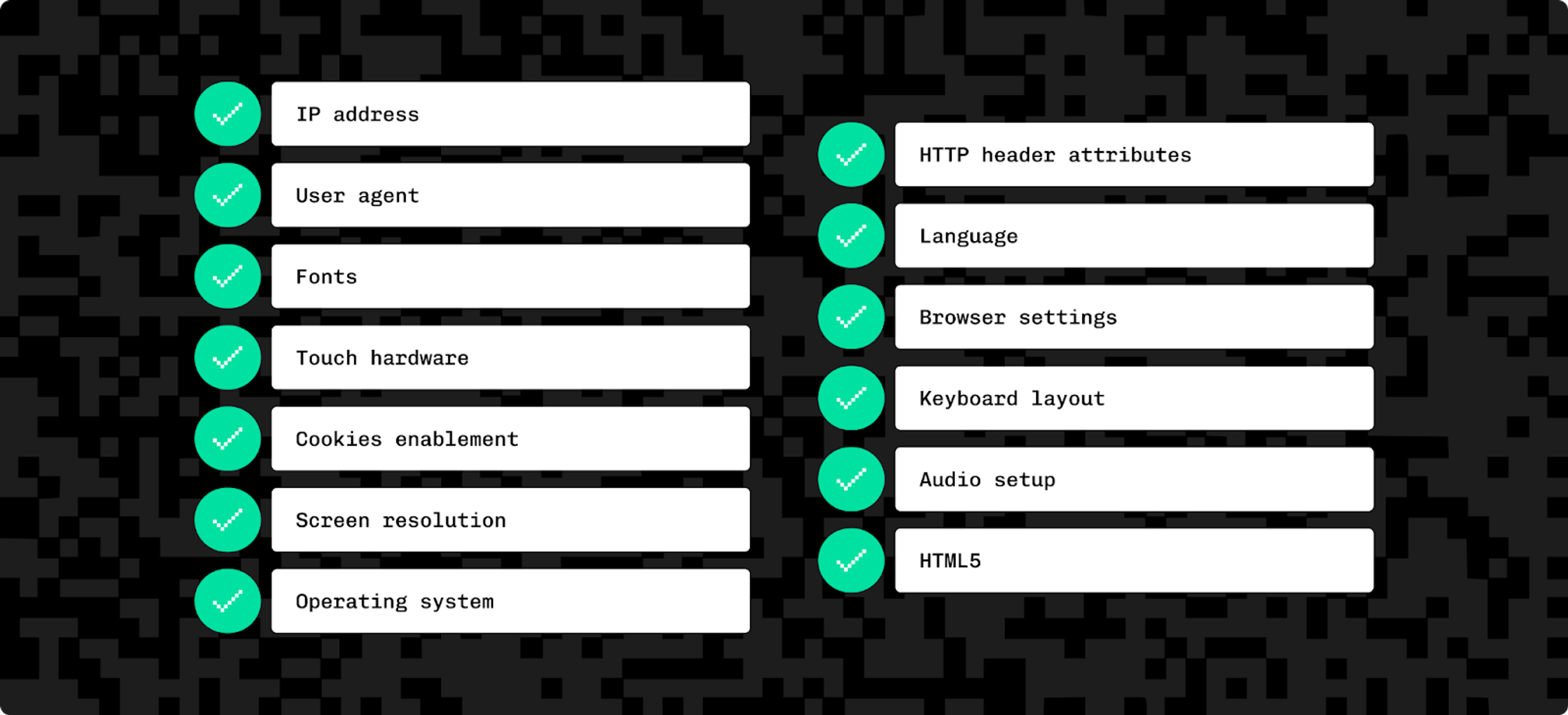 A number of attributes are available for calculating a browser fingerprint which, when combined, can uniquely identify a user.