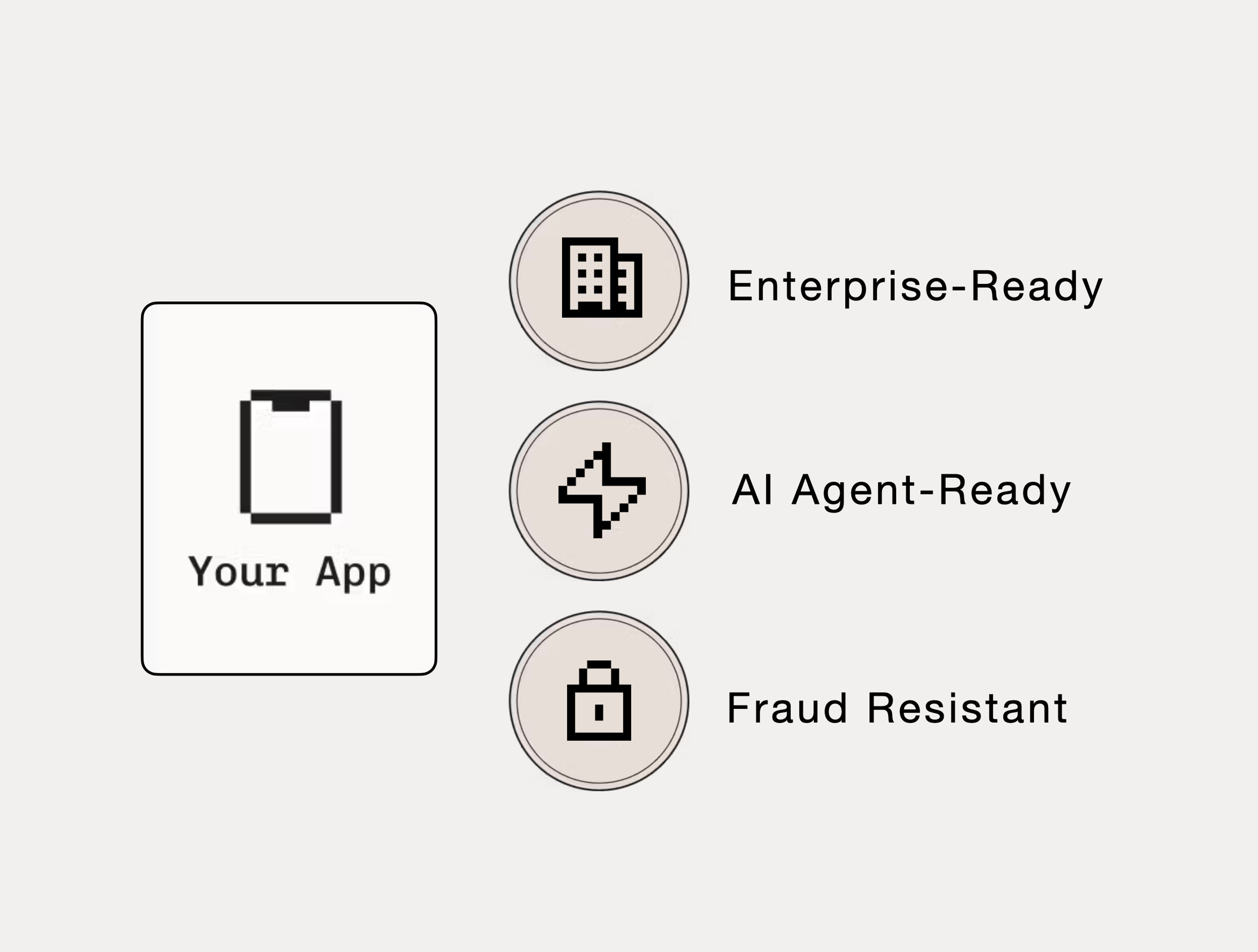 Stytch Connected Apps graphic