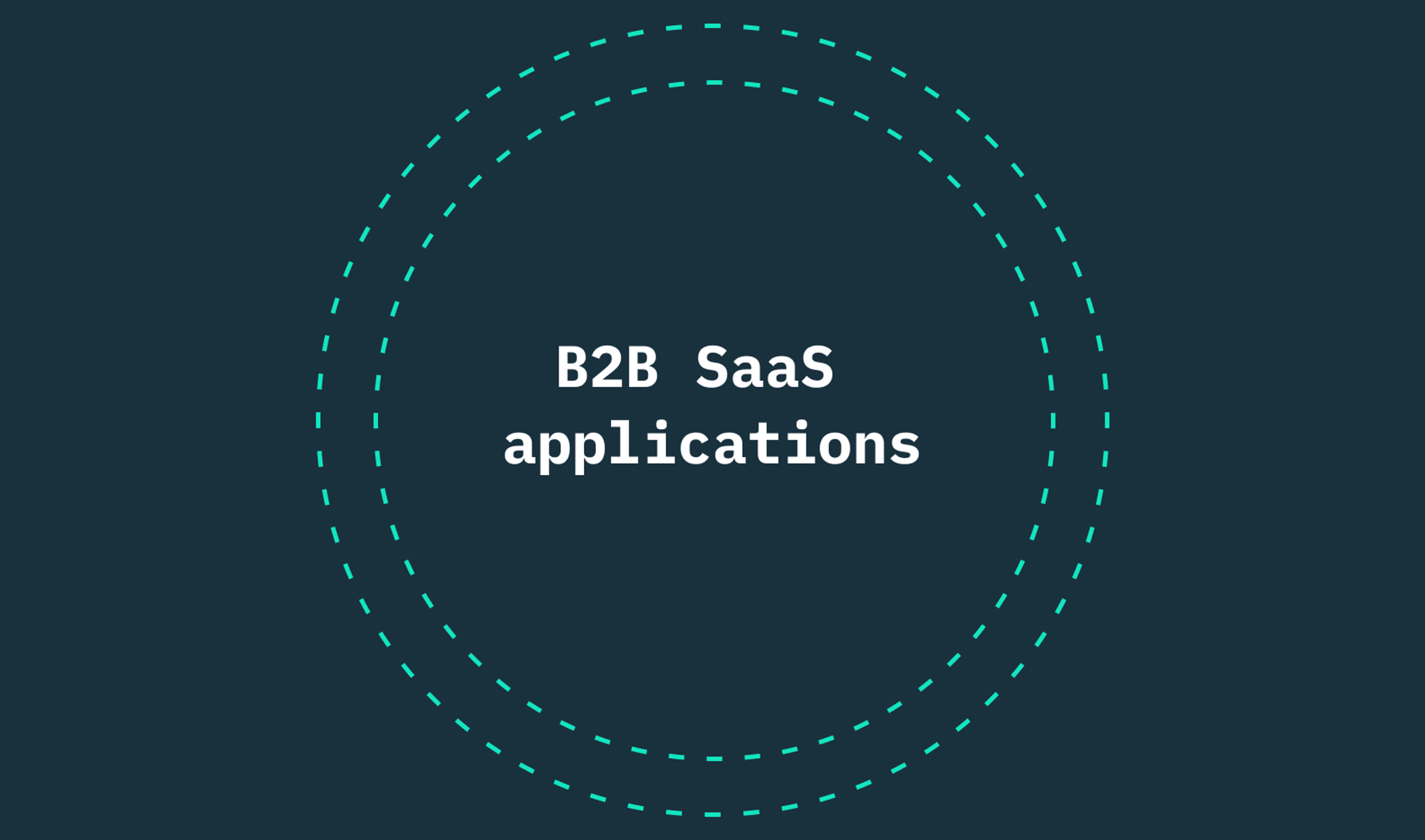 B2B SaaS applications: A comprehensive overview