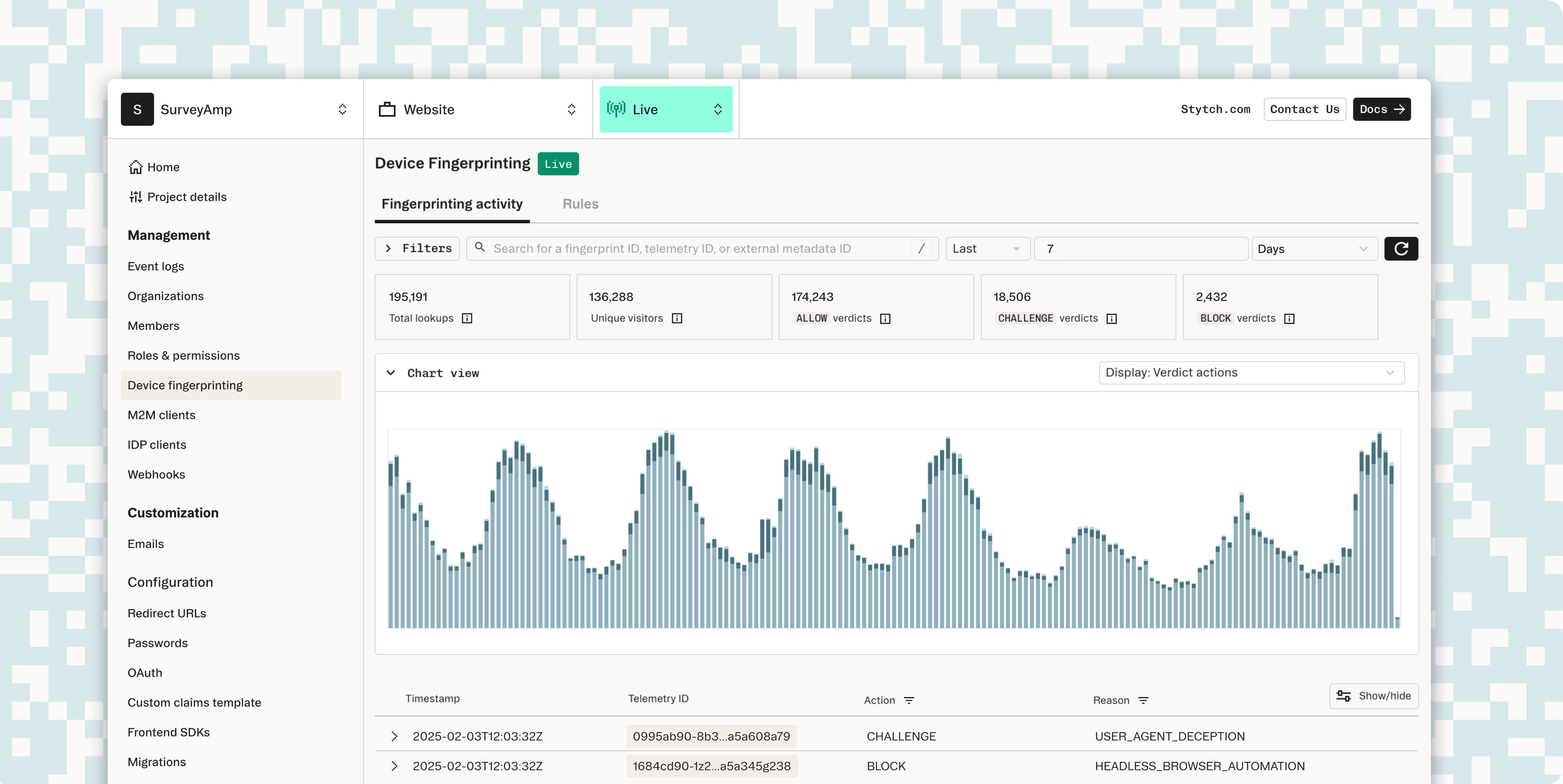 Improved data graphs and visualizations in the Stytch Dashboard.