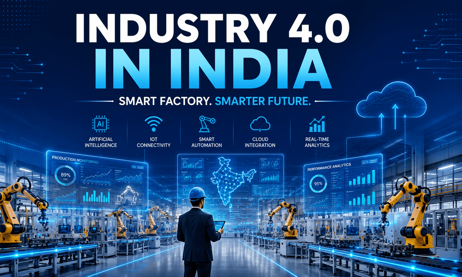 Industry 4.0 in India: Smart Factory Software & Manufacturing ...