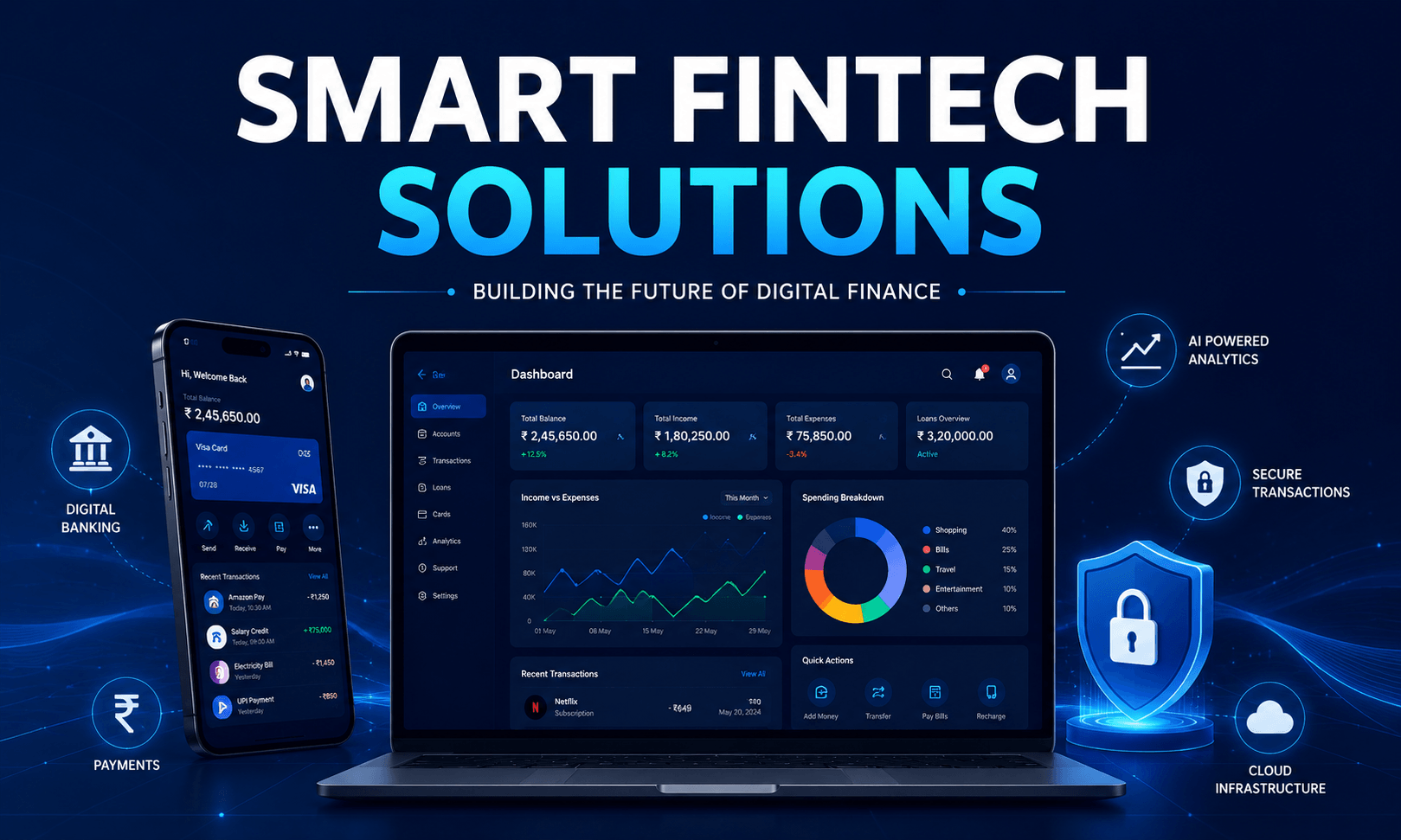 FinTech Software Development in India | Complete Guide for Startups & NBFCs