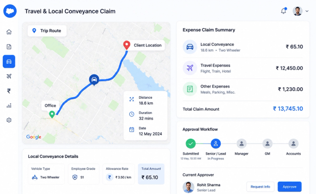 Case Study: Expense Claim Management System – Salesforce CRM