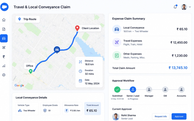 Case Study: Expense Claim Management System – Salesforce CRM