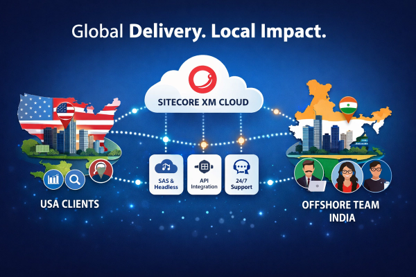 Offshore Sitecore Development Agency in USA: The Enterprise Strategy for Scalable Digital Experience in 2026