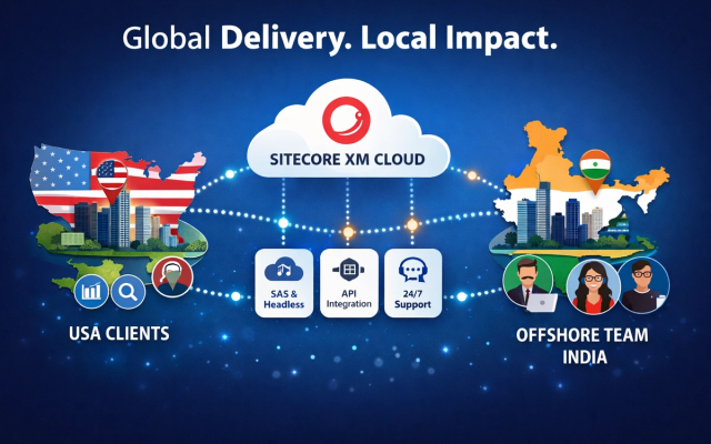Offshore Sitecore Development Agency in USA: The Enterprise Strategy for Scalable Digital Experience in 2026