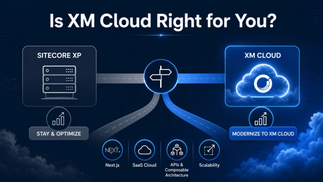 When Sitecore XM Cloud is the right modernization path and when it is not.