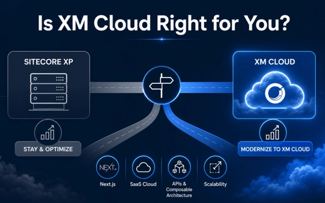 When Sitecore XM Cloud is the right modernization path and when it is not.