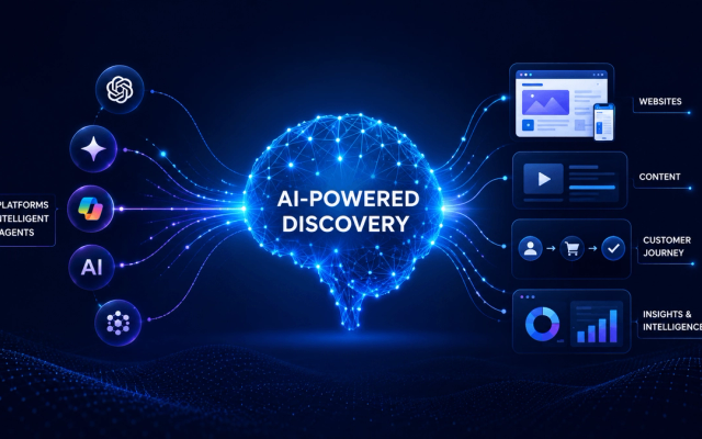 Sitecore Acquires Scrunch for AI-Powered Digital Discovery