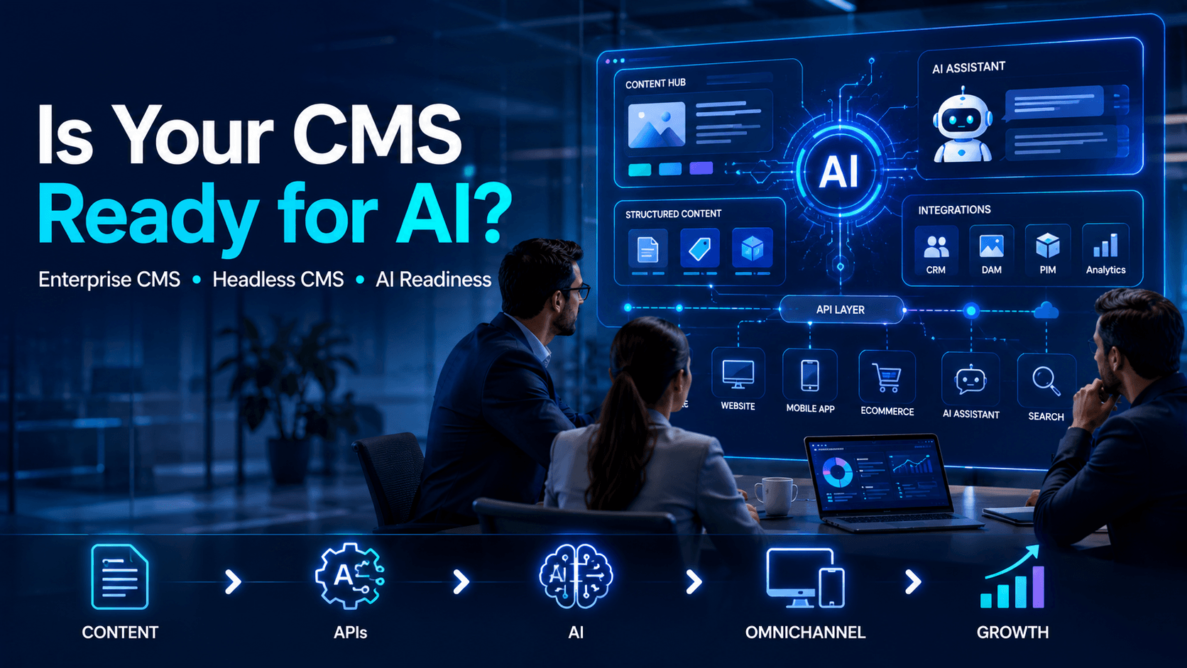 Enterprise CMS & Headless CMS AI Readiness Assessment