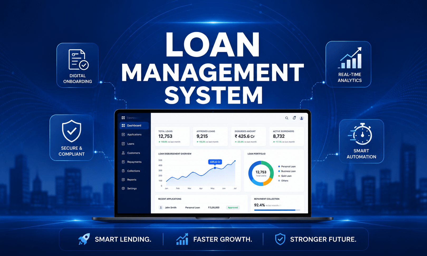 Loan Management System for Finance Companies | Features, Cost & Benefits