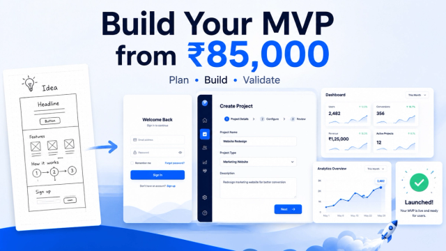 MVP Development Cost in India