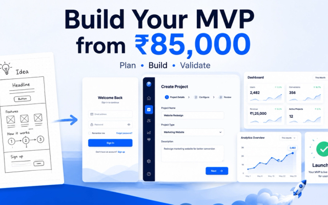 MVP Development Cost in India