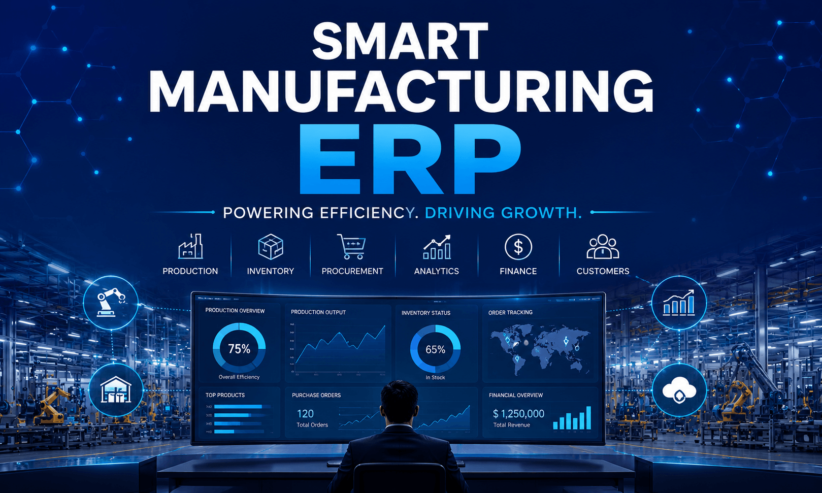 Top ERP Software Solutions for Small & Medium Manufacturing Businesses ...