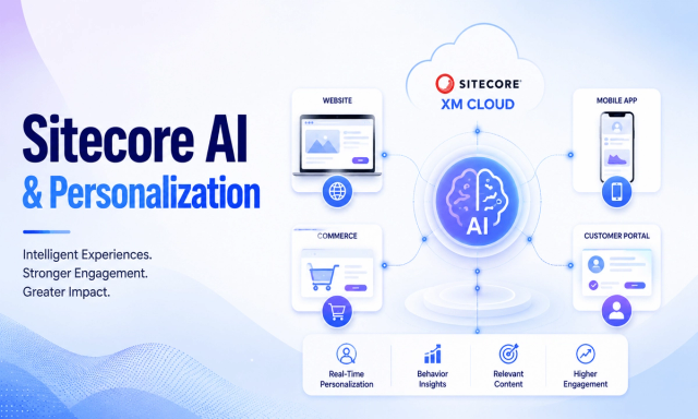 Sitecore AI & Personalization: How Enterprises Increase Engagement in 2026