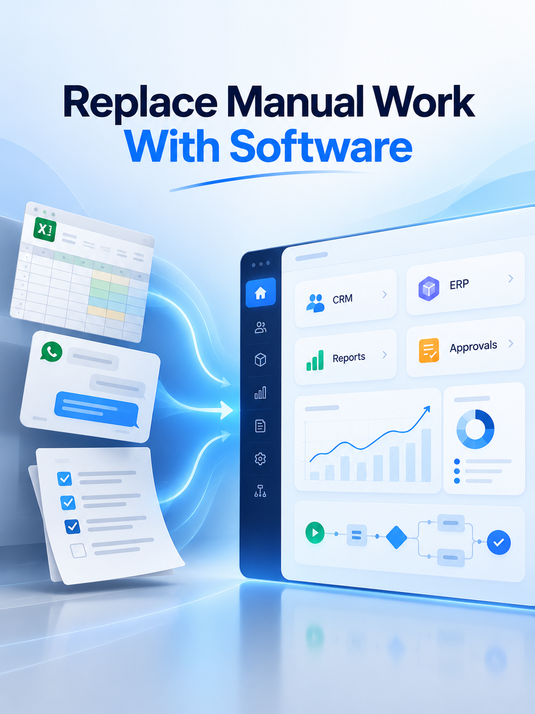 Replace Manual Work With Software
