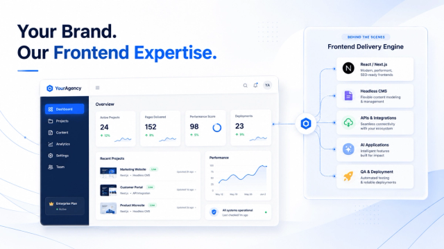 White Label React Next.js Development Partner for Agencies