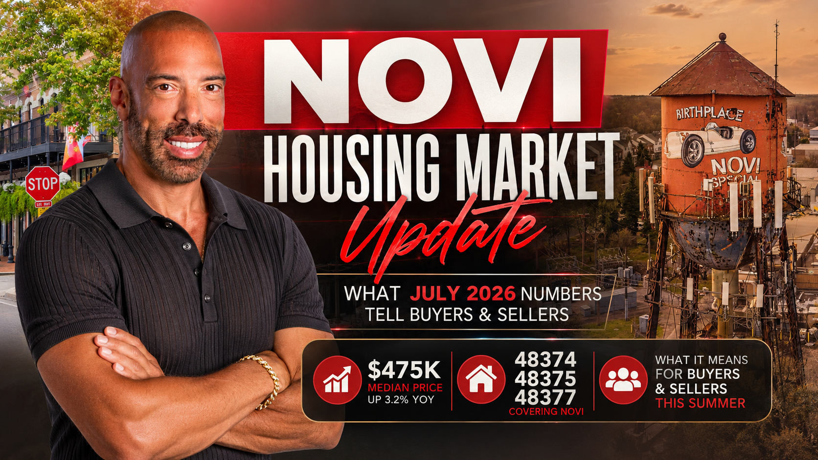 Novi Housing Market Update: What July 2026 Numbers Tell Buyers and Sellers