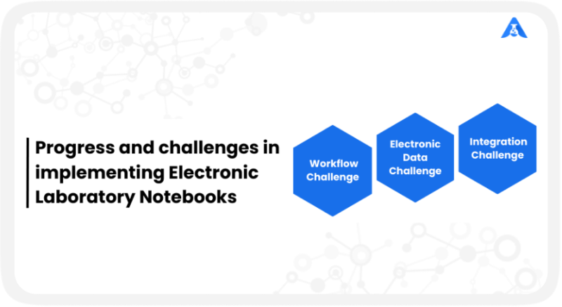 Progress and challenges in implementing Electronic Laboratory Notebooks
