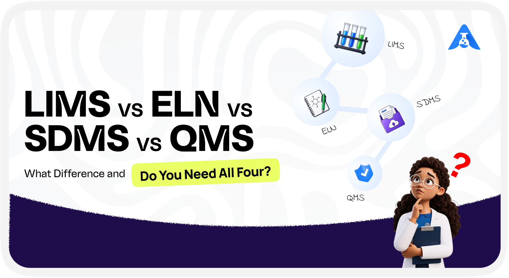 LIMS vs ELN vs SDMS vs QMS: What's the Difference and Do You Need All Four?