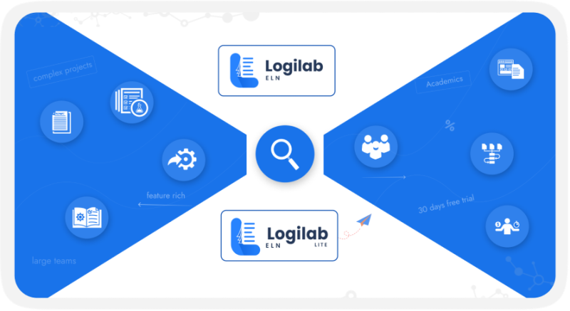 Logilab ELN vs. Logilab ELN Lite: Finding the Right Fit for Your Lab