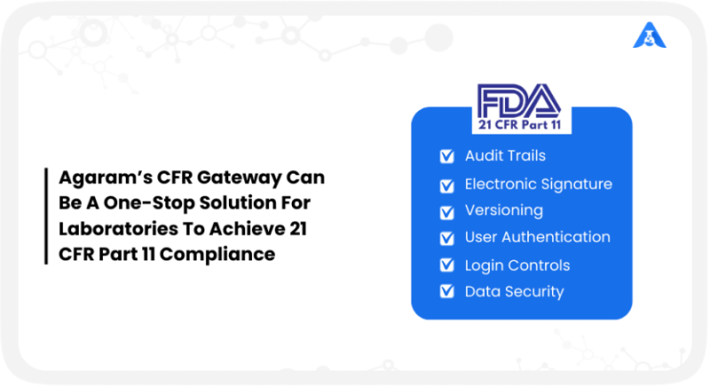 Agaram’s CFR Gateway Can Be A One-Stop Solution For Laboratories To Achieve 21 CFR Part 11 Compliance
