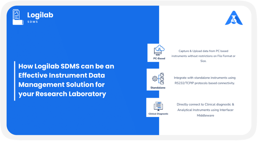 How Logilab SDMS Can Be An Effective Instrument Data Management Solution For Your Research Laboratory