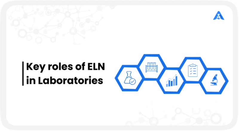 How ELN Improves Collaboration Across Research Teams