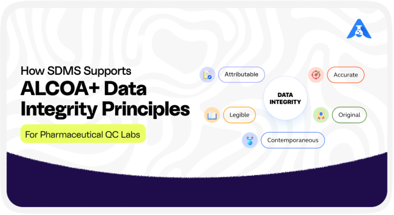How SDMS Supports ALCOA+ Data Integrity Principles