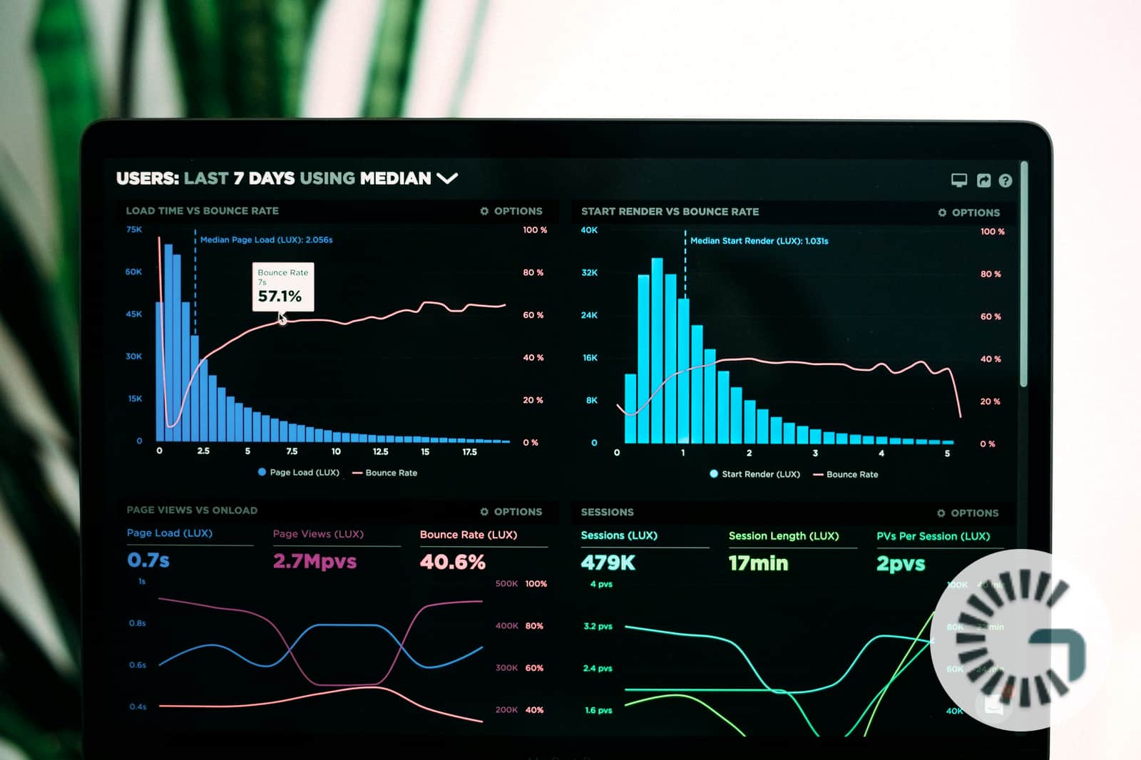 What an AI Image Confidence Score Actually Means