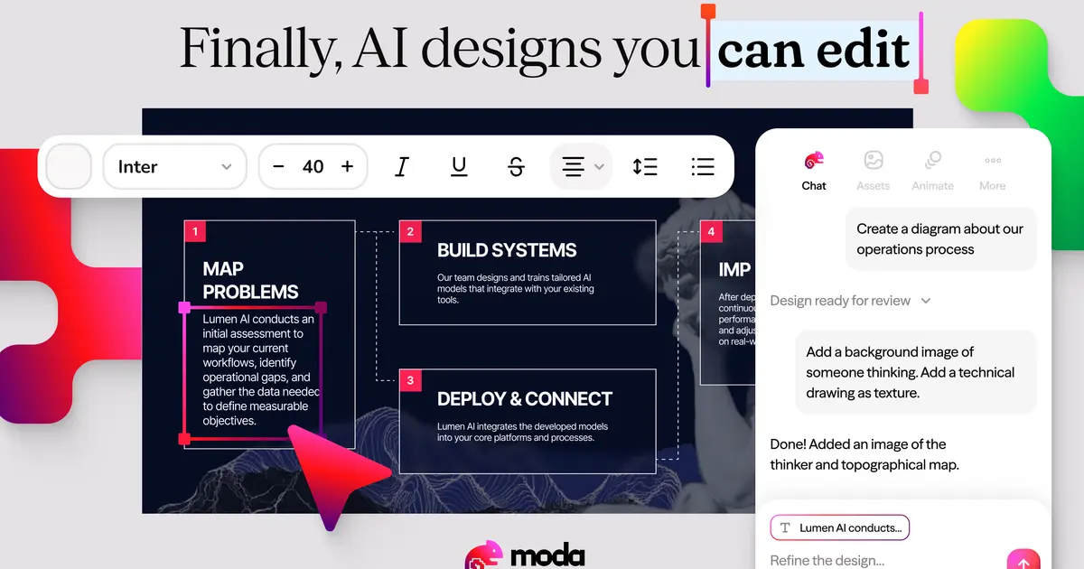 AI Design Tools For Brand Consistency May 2026 Moda ai-design-tools-for-brand-consistency-may-2026-moda