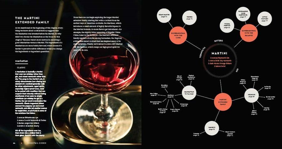 Livre — Cocktail Codex (Alex Day, Nick Fauchald, David Kaplan) — image 4