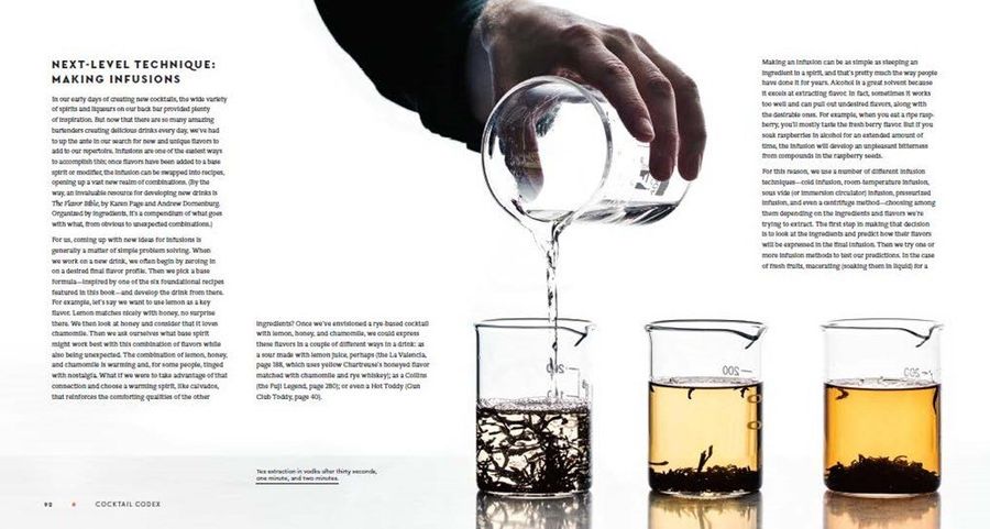Livre — Cocktail Codex (Alex Day, Nick Fauchald, David Kaplan) — image 5