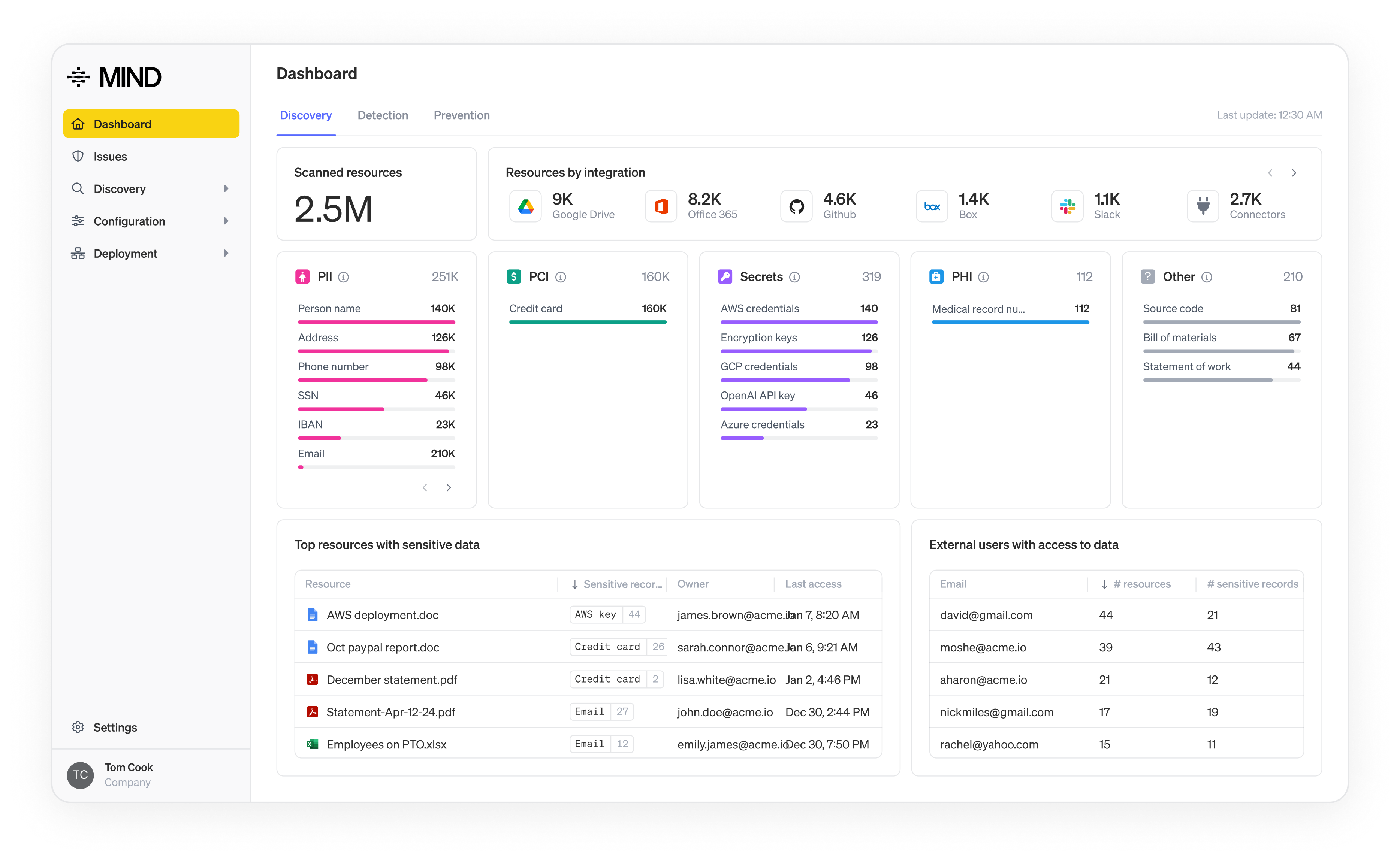 Discovery dashboard