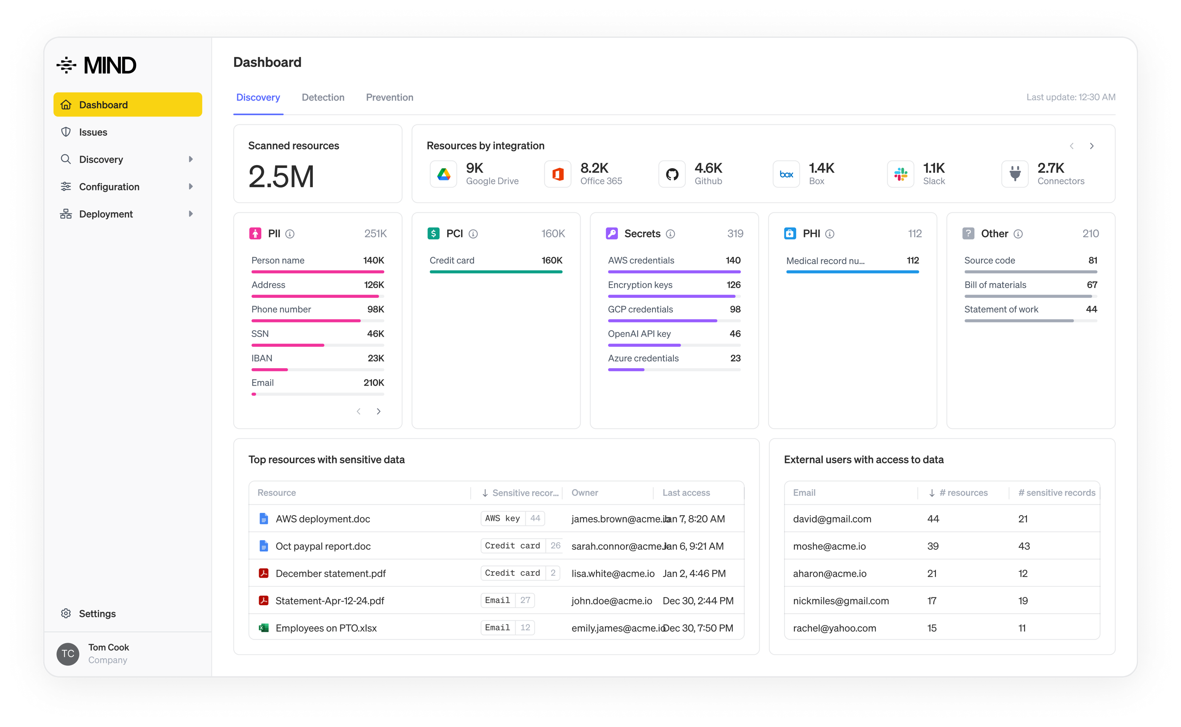 Discovery dashboard