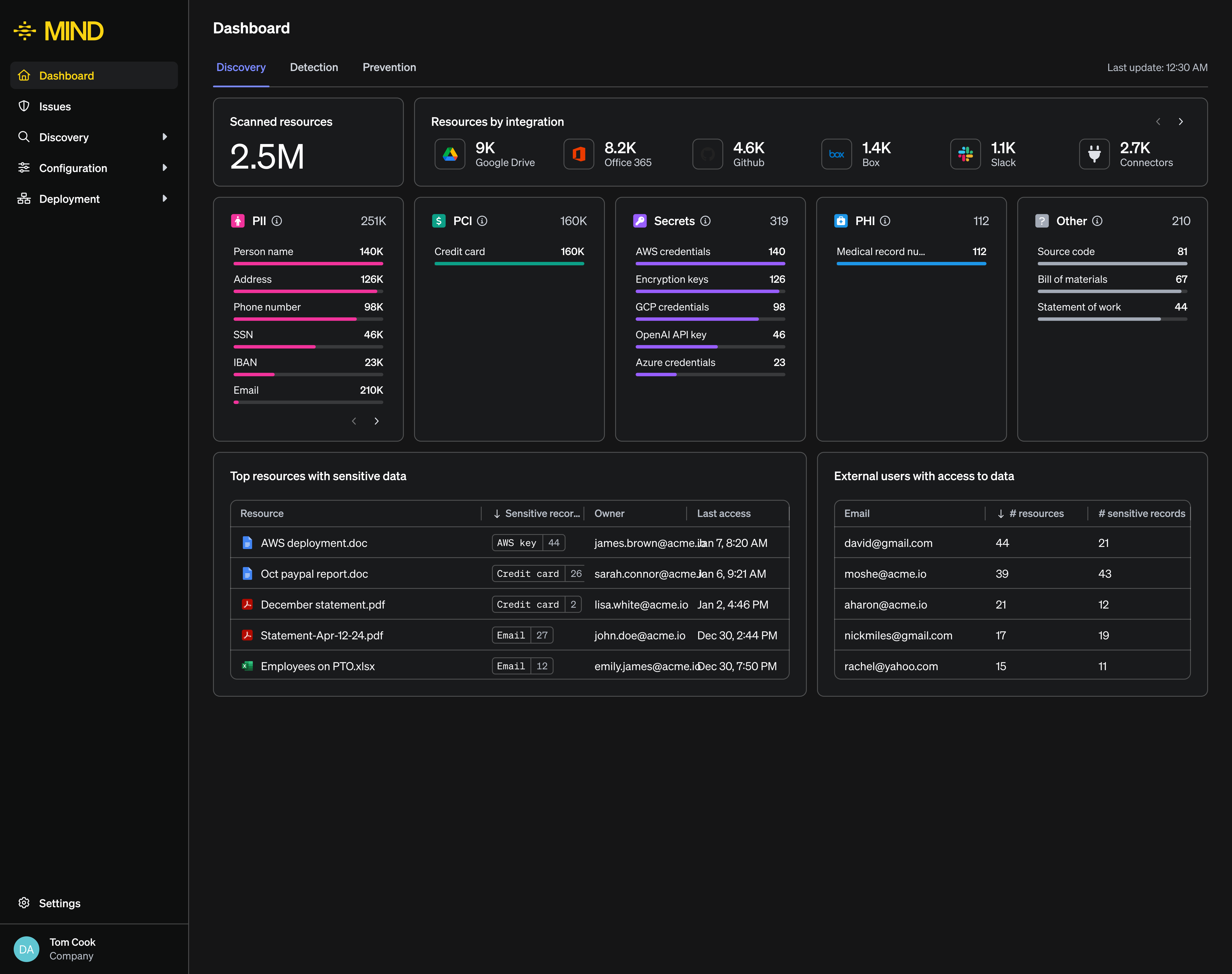 Discovery dashboard dark mode