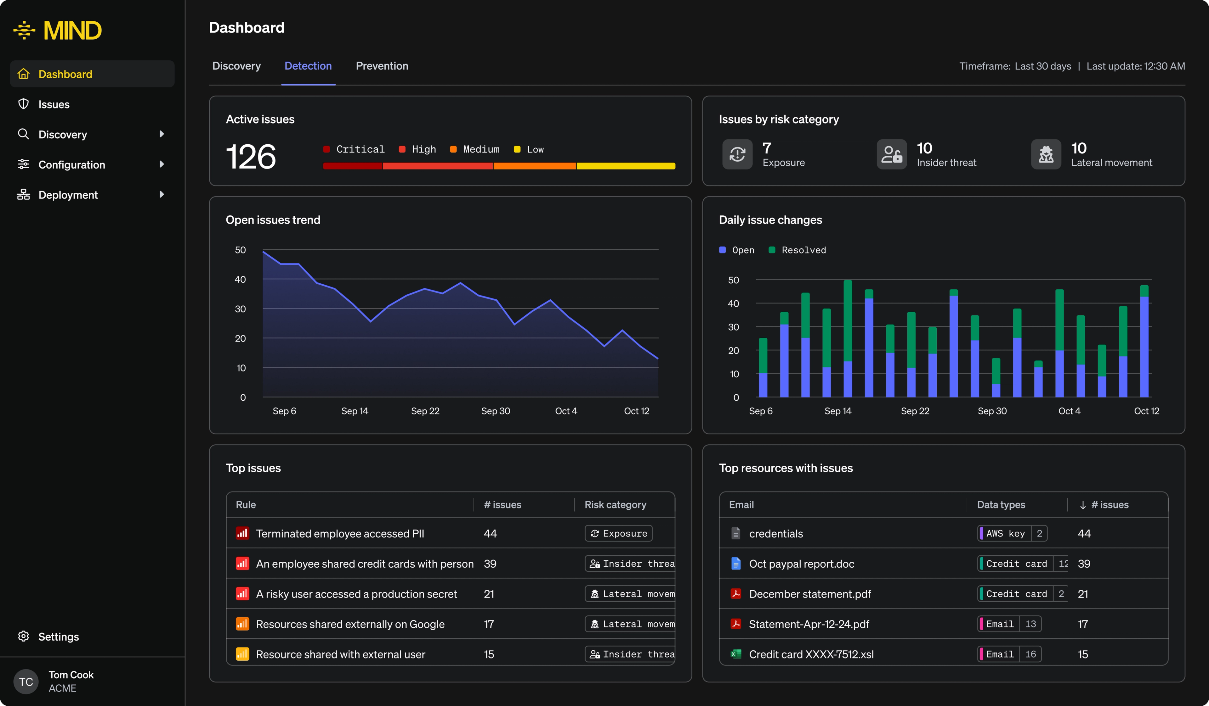 MIND Stress-Free DLP - Detection & Remediation