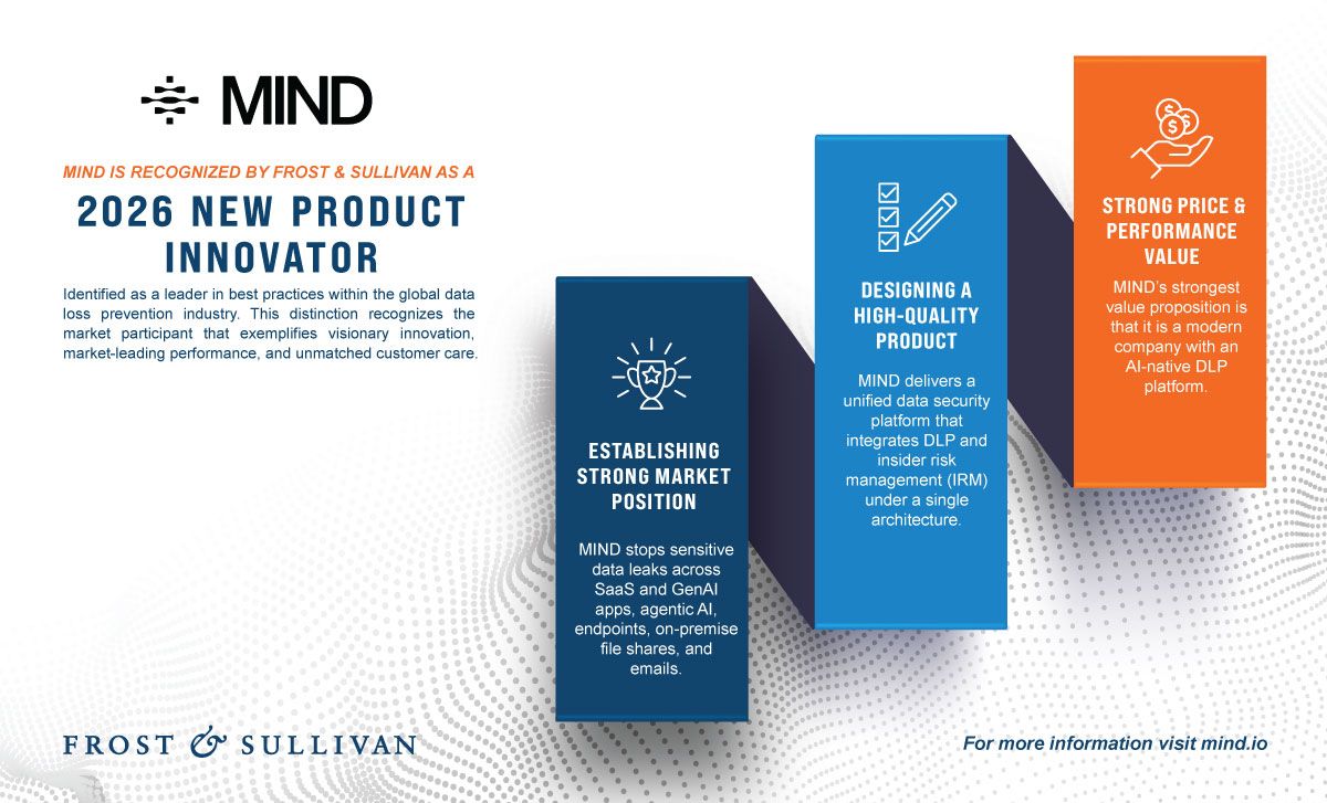 Frost & Sullivan Research Graphic
