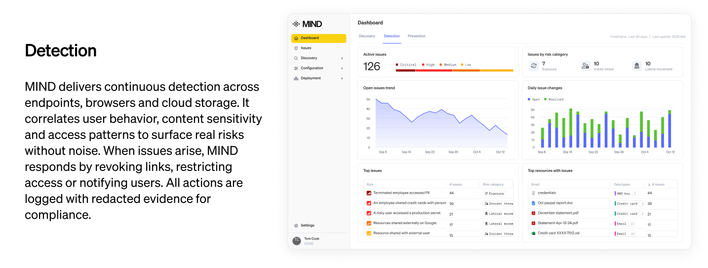 MIND Detection overview and dashboard