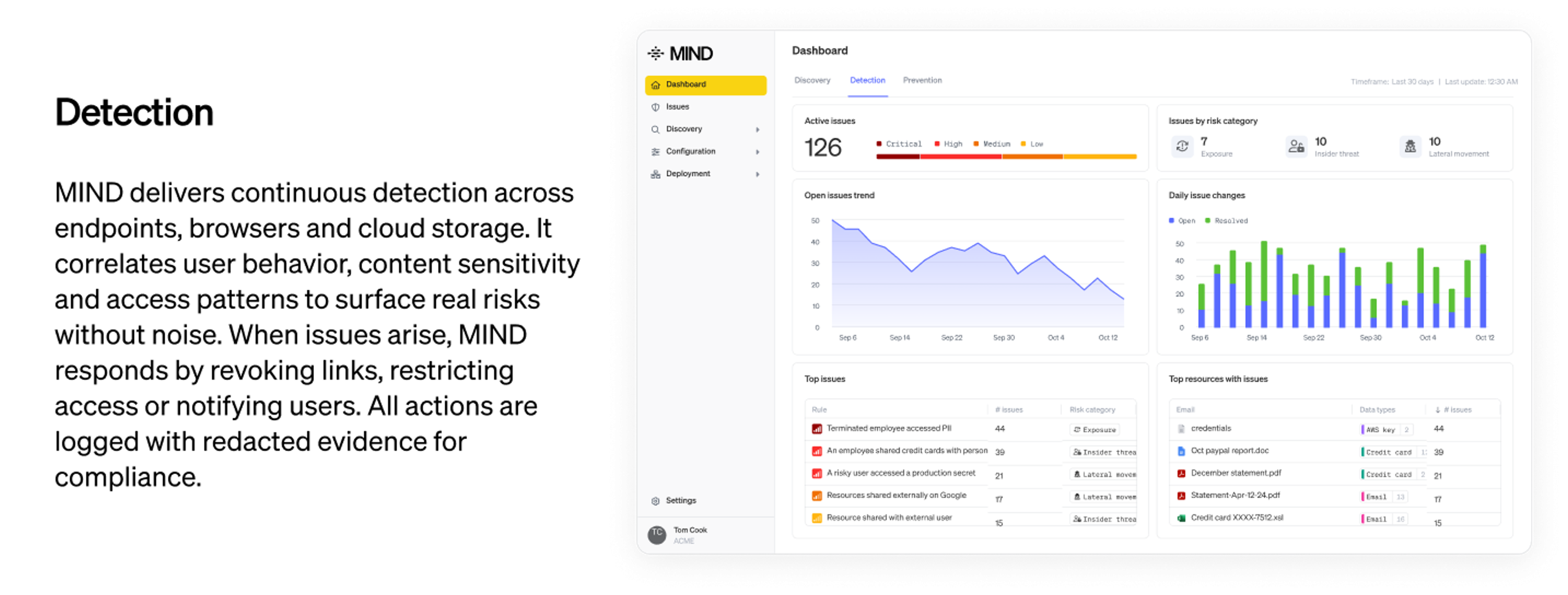 MIND Detection overview and dashboard